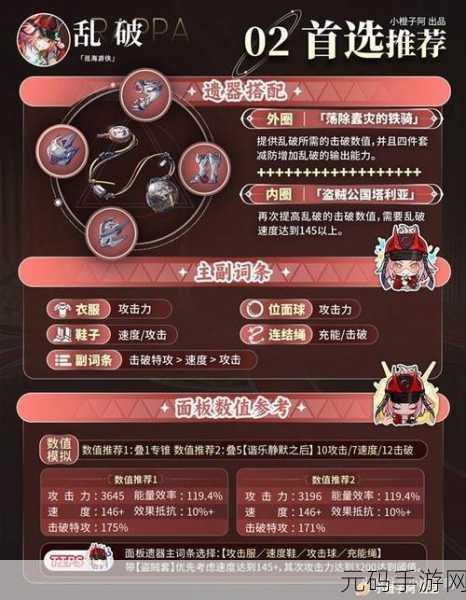 手游资讯,崩坏星穹铁道乱破星魂抽取价值深度剖析