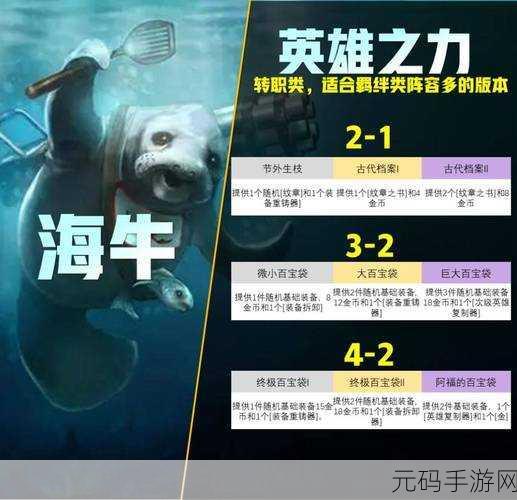 手游资讯,云顶之弈阿福的百宝袋I海克斯效果详解