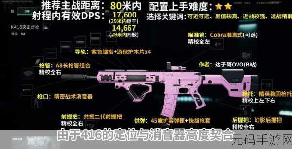 三角洲行动HK416配件选择全攻略,打造你的专属战斗利器