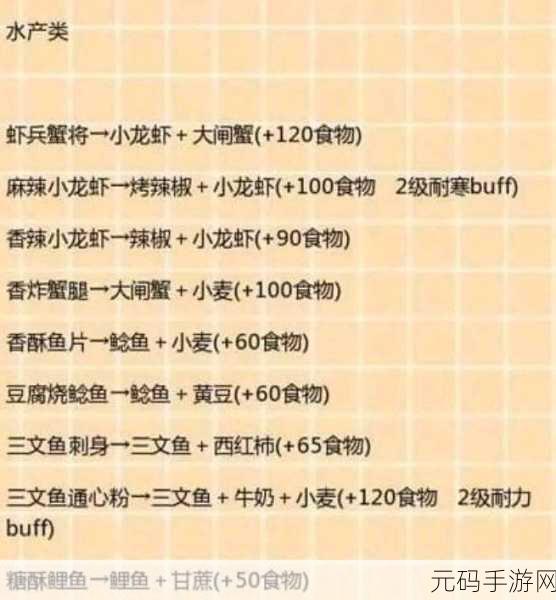 手游资讯，创造与魔法新增五谷杂粮饭食谱，探索美食与魔法的奇妙融合