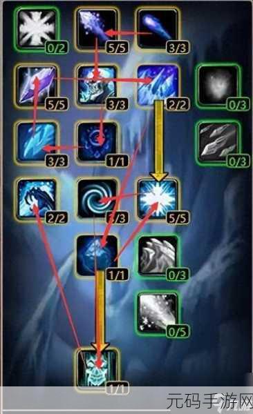 魔兽世界手游版暗育之魔任务深度解析与攻略指南
