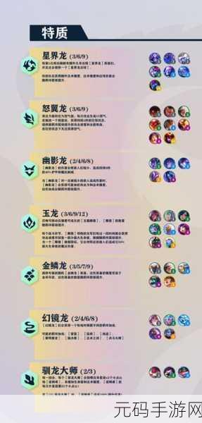 金铲铲之战福牛守护者羁绊深度玩法介绍