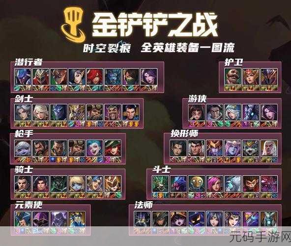 金铲铲之战福牛守护者羁绊深度玩法介绍