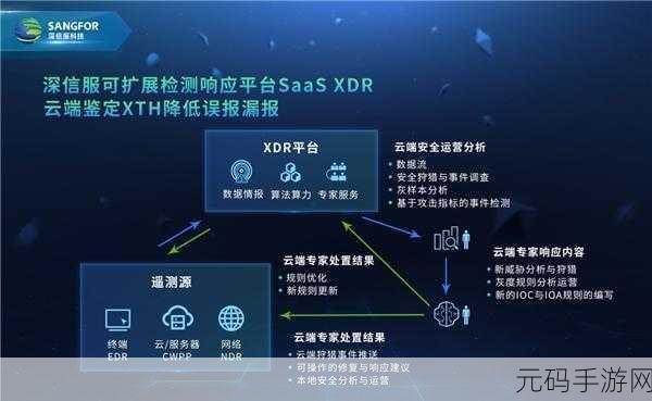 轻松化解图片桌面显示难题,实用攻略在此!