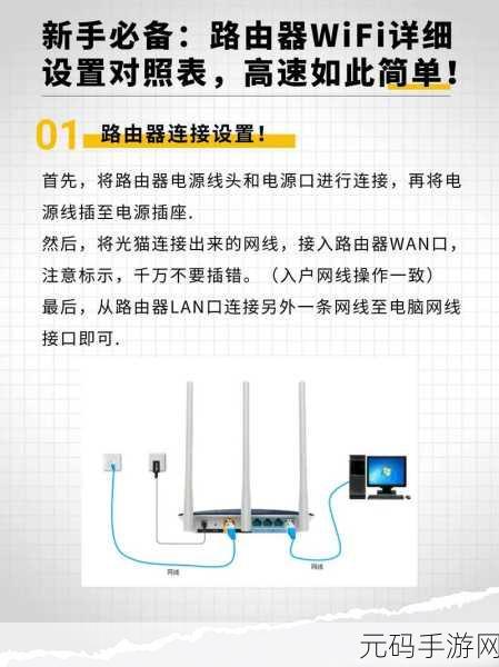 轻松搞定 tl-wr845n 路由器恢复出厂设置
