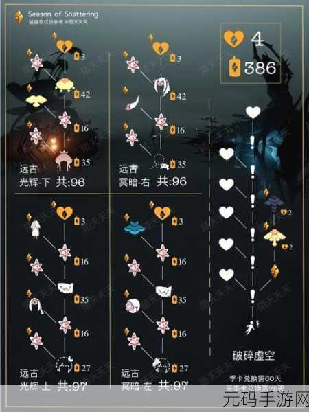光遇破晓季密林遗迹探索指南