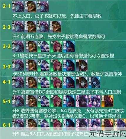 云顶之弈S9赛季,艾克主C阵容详解攻略
