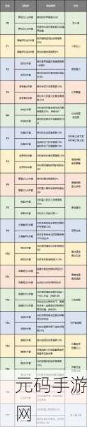异世界勇者猎人装备攻略大全,助你征服异界之旅