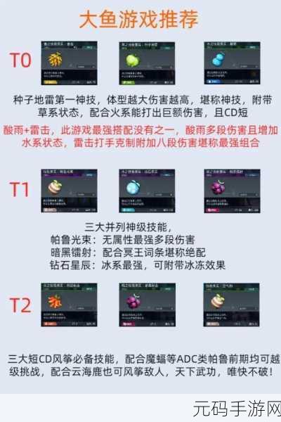 手游资讯,揭秘幻兽帕鲁史诗级技能获得技巧全攻略