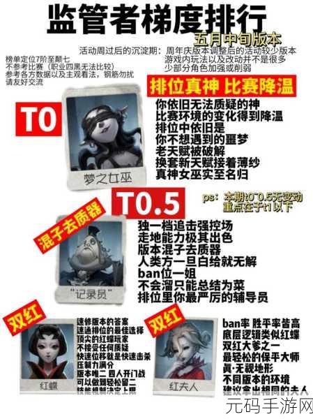 手游资讯,第五人格监管者强度排行及策略分析