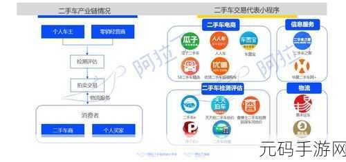 轻松搞定小米汽车小程序解绑难题