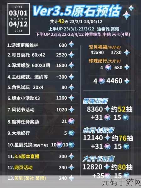 原神深度解析,黑蛇骑士·摧岩之钺怪物特性与战斗策略