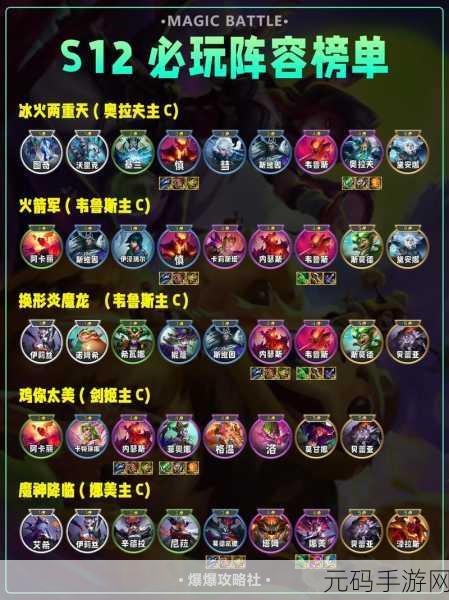 云顶之弈S12赛季新宠,光神佐伊阿狸阵容引领潮流