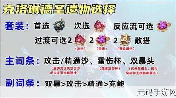 原神克洛琳德阵容配队深度攻略，解锁战斗新境界