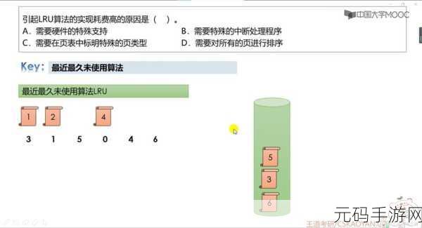 Android OnTrimMemory 内存管理策略全解析