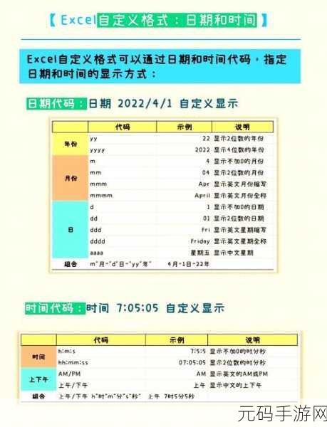 新手必知，Excel 自定义函数编写秘籍