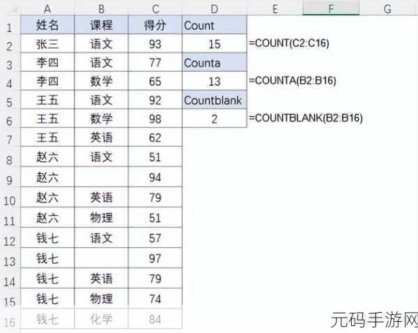 Excel 秘籍,CEILING 函数的精妙运用指南