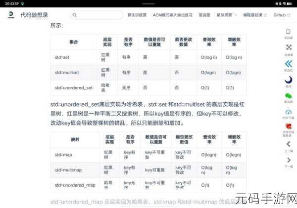 深度剖析,C Hashtable 的优劣之处