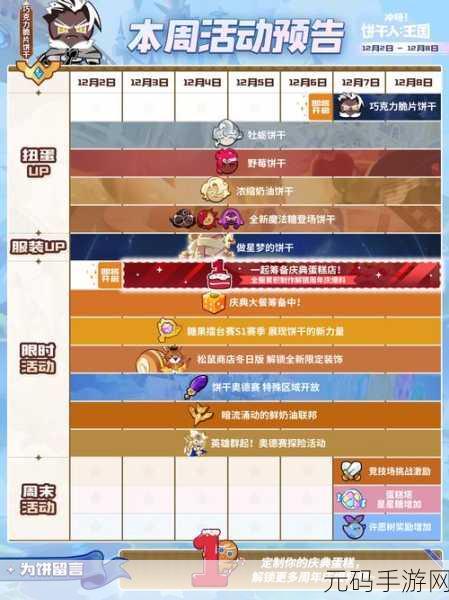 冲呀饼干人王国钻石速刷攻略，新手必备的手游资讯
