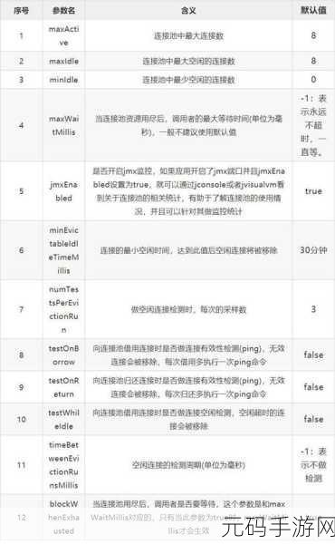 攻克 Redis MaxClients 故障排查难题的秘诀