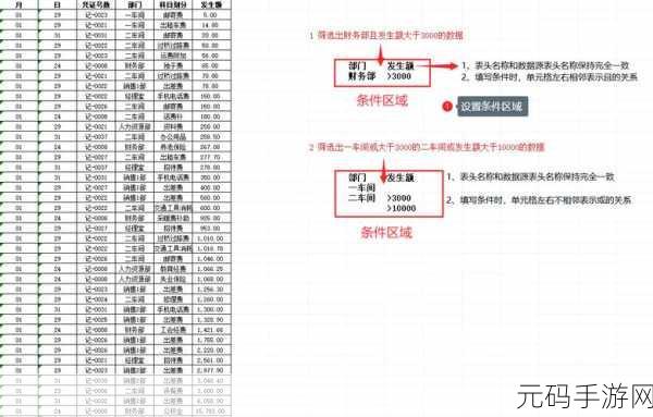 轻松搞定!Excel 中统计大于 15 小于 20 个数的秘诀