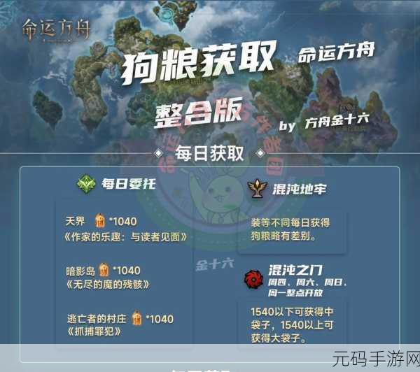 手游资讯,命运方舟满级数据揭秘,探索无尽冒险之旅