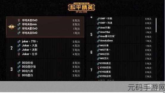 永恒手游战队组建与技能选择深度攻略