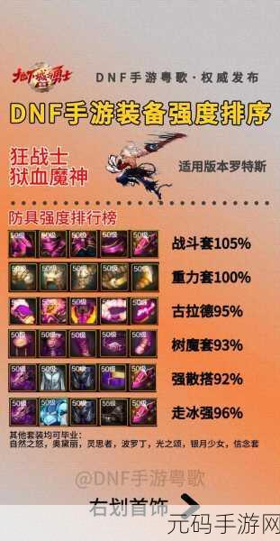 DNF刺客装备搭配攻略2024,打造极致战斗体验