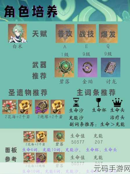 原神白术传说任务全攻略,解锁医心之旅