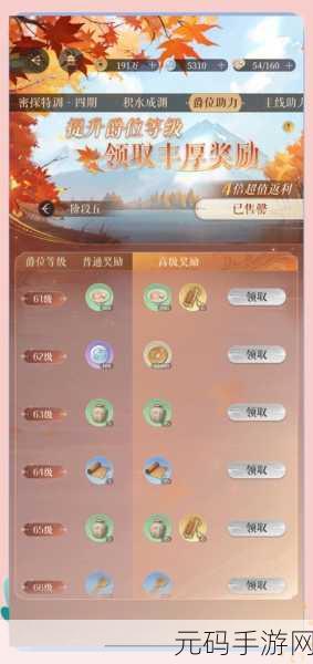 地下城与王国第二章通关秘籍大揭秘