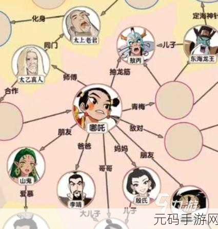 爆梗找茬王宫斗牛人榜通关秘籍，挑战智慧极限，解锁全新成就