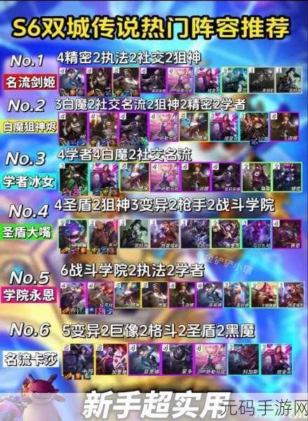 金铲铲之战双城之战版本阵容深度分析与解读