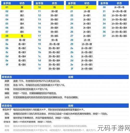 口袋妖怪紫光作弊码/金手指图文通关攻略全解析