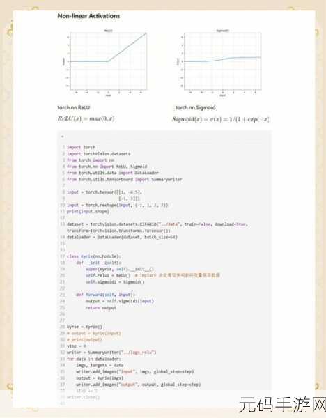 探秘 PyTorch 图神经网络,评估指标全解析