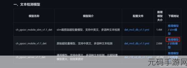 Android 版 PaddleOCR 能否征服扭曲文字?深度探究