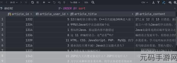 深度解析,JS Sortable 算法究竟难不难?