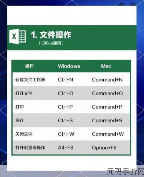 Excel 懒人技巧大揭秘,轻松操作不求人