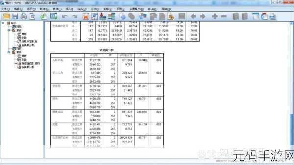 SPSS 同组数据分组统计秘籍大公开