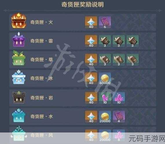 原神忍冬之树,解锁神秘增益与丰厚奖励的玩法指南