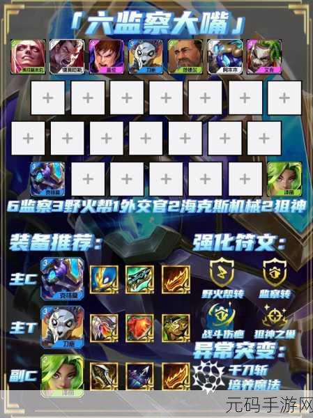 金铲铲之战S13赛季新宠,投机者大嘴阵容引领潮流