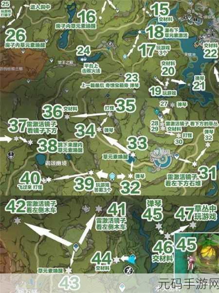 原神兰那罗大全,76个兰那罗坐标位置图全解析