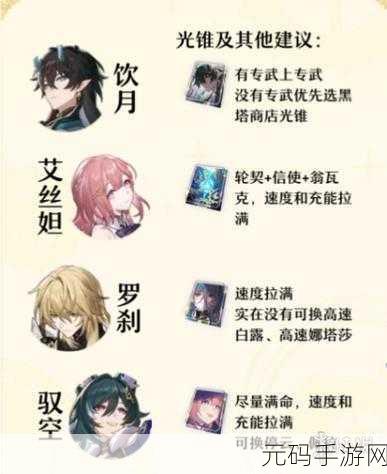 崩坏星穹铁道饮月双色阵容深度解析与玩法指南