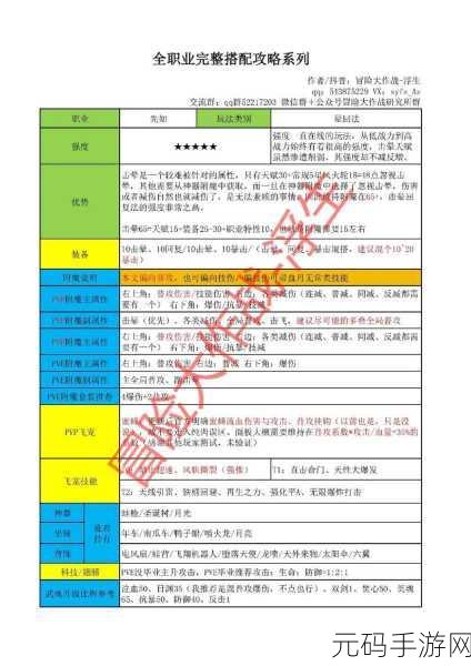 冒险大作战新职业定位及准备全攻略