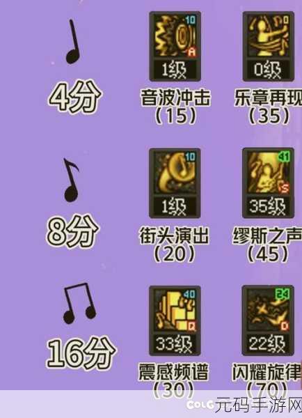 DNF缪斯附魔全解析,打造最强音乐魔法师