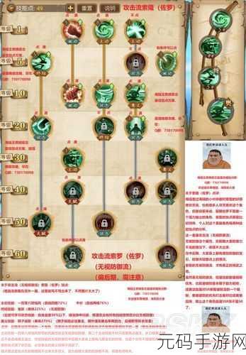 航海王燃烧意志,晋升角色全攻略,解锁全新战力巅峰!