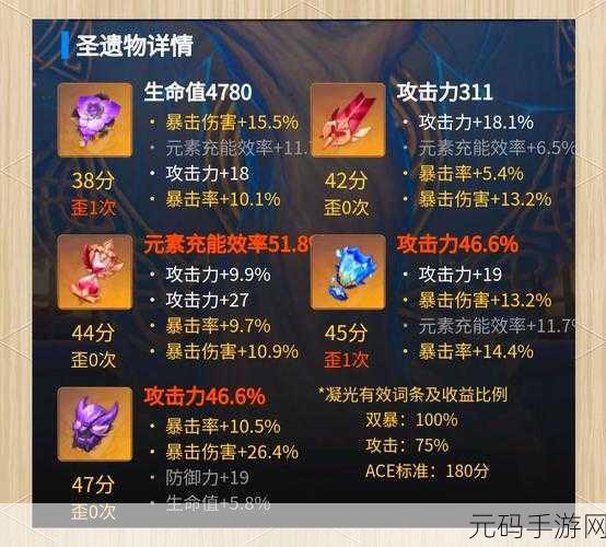 原神申鹤武器与圣遗物搭配全攻略