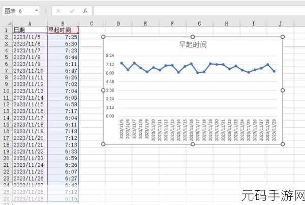 轻松掌握 Excel 折线图绘制秘籍
