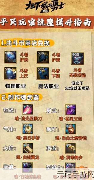 DNF手游资讯,深度解析召唤职业抗性提升策略