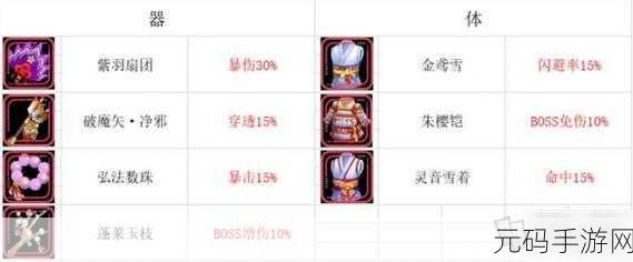 万灵幻想手游按键设置优化指南，提升操作体验，畅享游戏乐趣