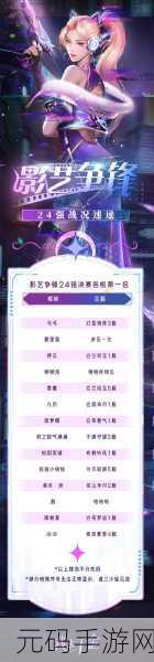 我本千金手游剧情攻略详解及最新资讯报道